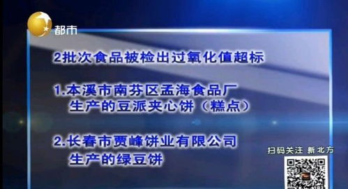 已查出 正在辦年貨的遼寧人,這8種食品別再買了