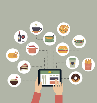 來店 餐飲管理制度 餐飲管理