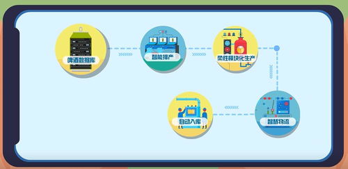 為什么是青島啤酒