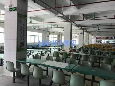 佳裕餐飲集團各領導前往食堂現場考察