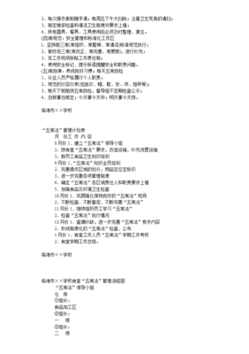 學校食堂五常管理法