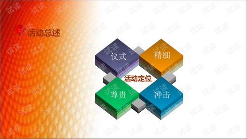 優樂餐飲管理公司年會策劃方案年會精品模板文案.ppt文檔類 講義文檔類資源 csdn下載