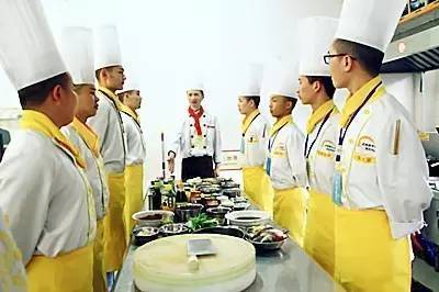 【以廚政管理為本,以菜品研發(fā)為心!】現(xiàn)代國際第六部·廚政管理研發(fā)部