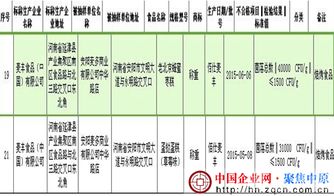 河南麥豐食品 質檢 問題出 債務糾紛不斷引熱議