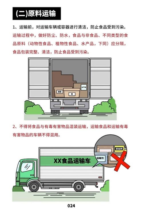 國家市場監管總局印發 餐飲服務食品安全操作規范宣傳冊