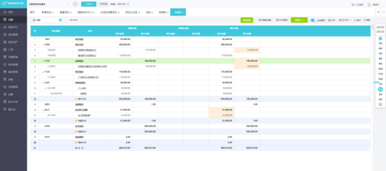 餐飲店記賬用什么軟件