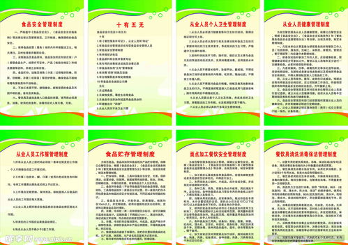 餐飲食品管理制度牌設計圖
