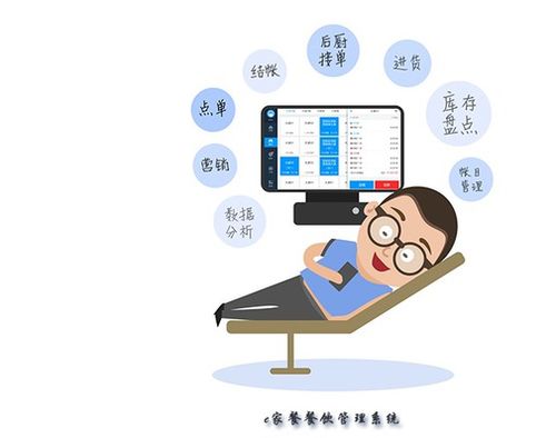 做南京餐飲軟件系統(tǒng)背后的意義是什么