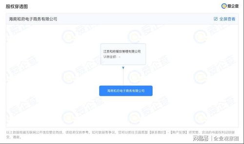 和府撈面成立電商公司，注冊(cè)資本500萬(wàn)元布局食品銷售